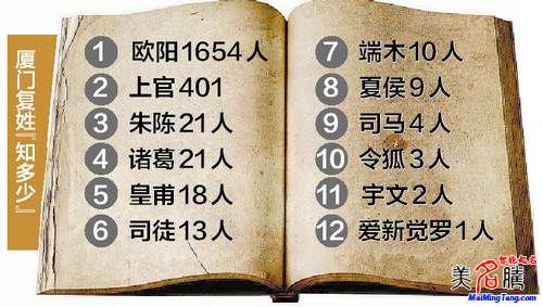 武俠、玄幻小說和網(wǎng)絡游戲中霸氣的復姓