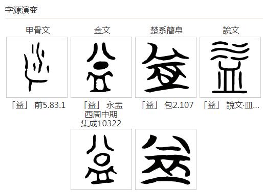 屬牛男寶寶起名帶“益”字的名字大全